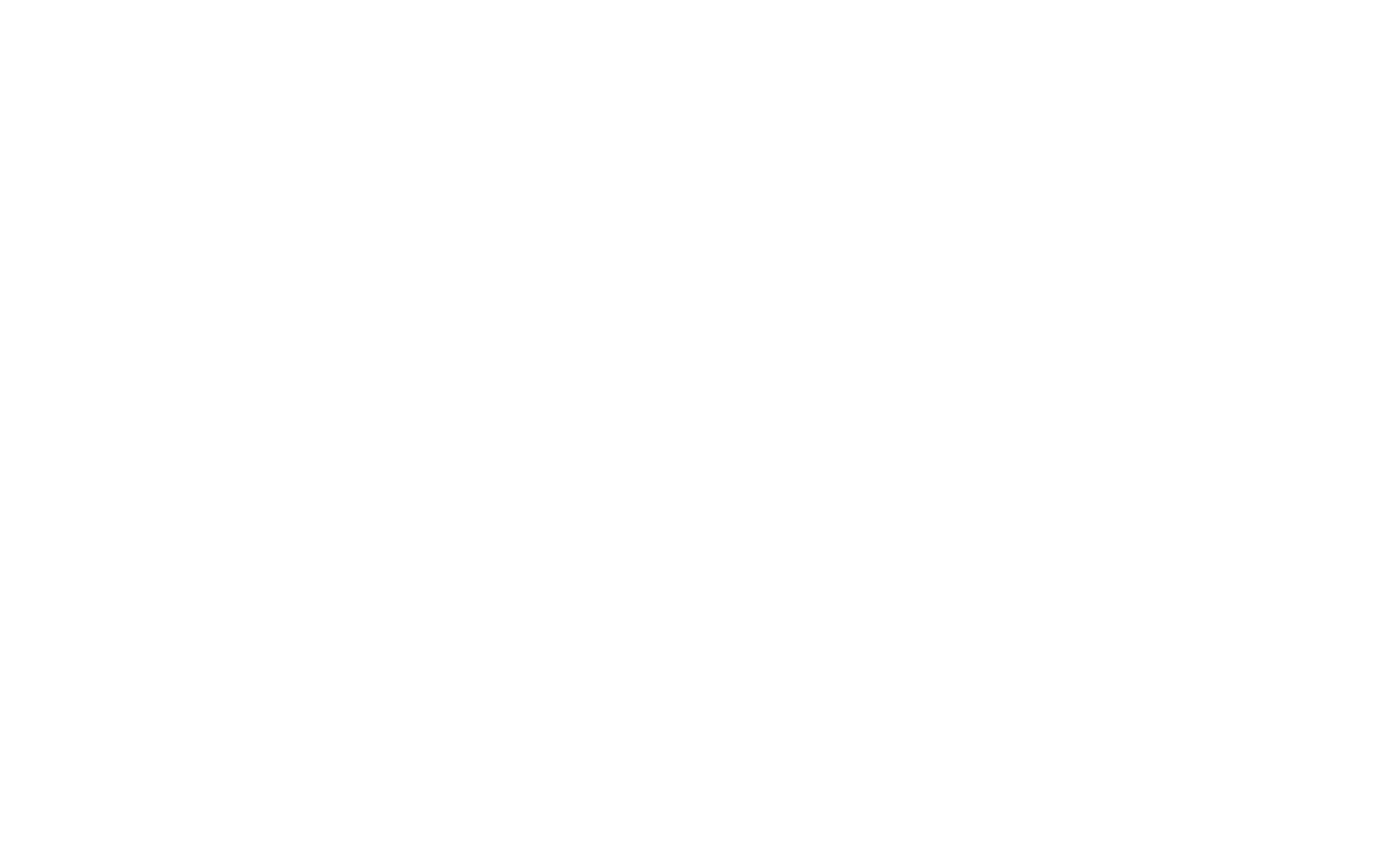 Inglés con Ali Online Classes